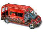 Fiat Ducato Van 2002 года